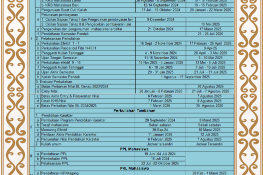 KALENDER AKADEMIK UNIVERSITAS ADZKIA TAHUN AKADEMIK 2024/2025